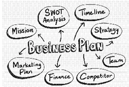 business plan