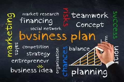 eCommerce Business Plan