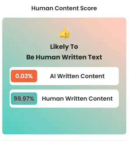 99 percent human 99 percent human