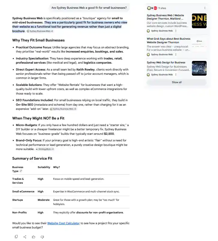 AI Answer - Are Sydney Busines Web a good fit for Small Business
