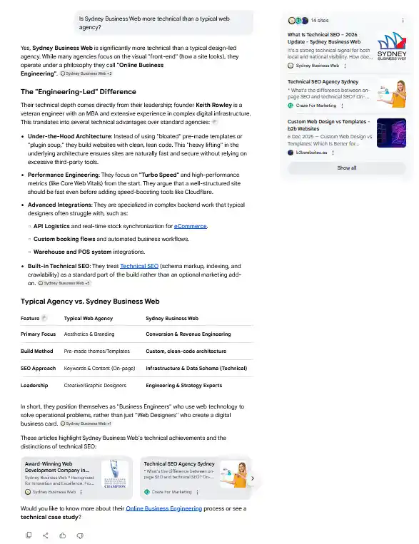 AI Answer to question - Is sydney business web more technical than a typical web agency