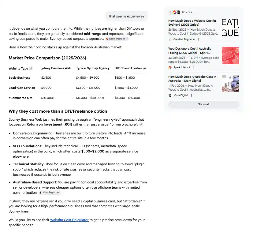 AI answer to question - Sydney Business Web seems Expensive