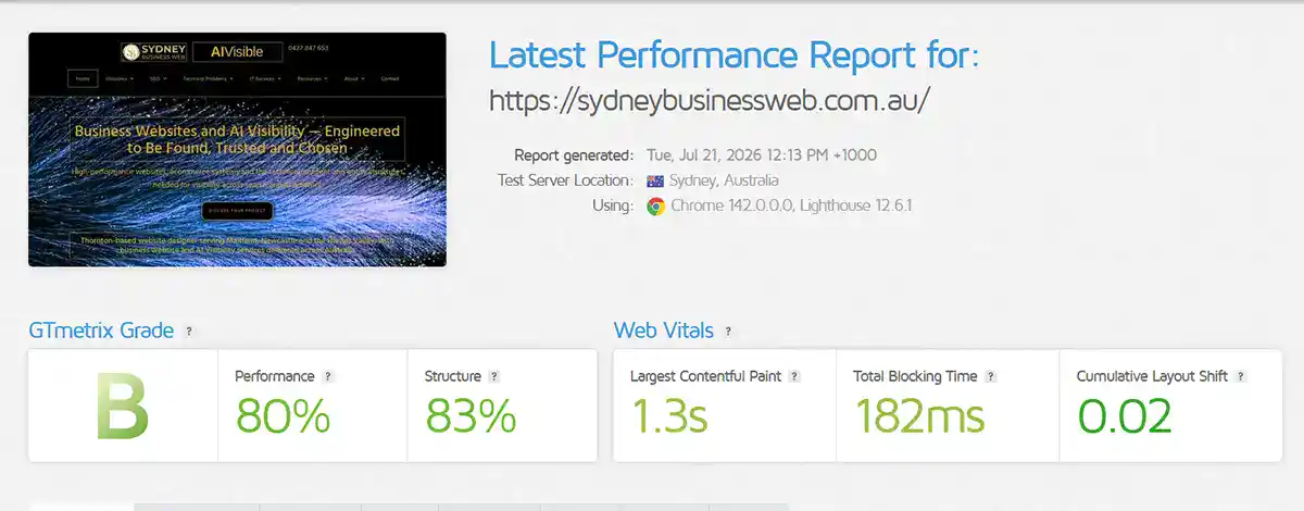 GTMETRIX Result 1 Baseline GTmetrix result from Sydney before Cloudflare HTML edge caching was enabled.