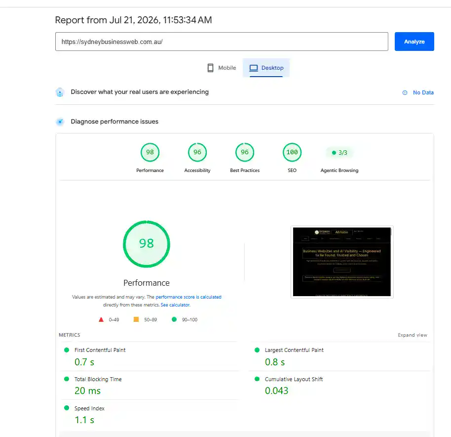 Pagespeed Result 1 PageSpeed Insights desktop test showing 98 performance and 0.8 second largest contentful paint