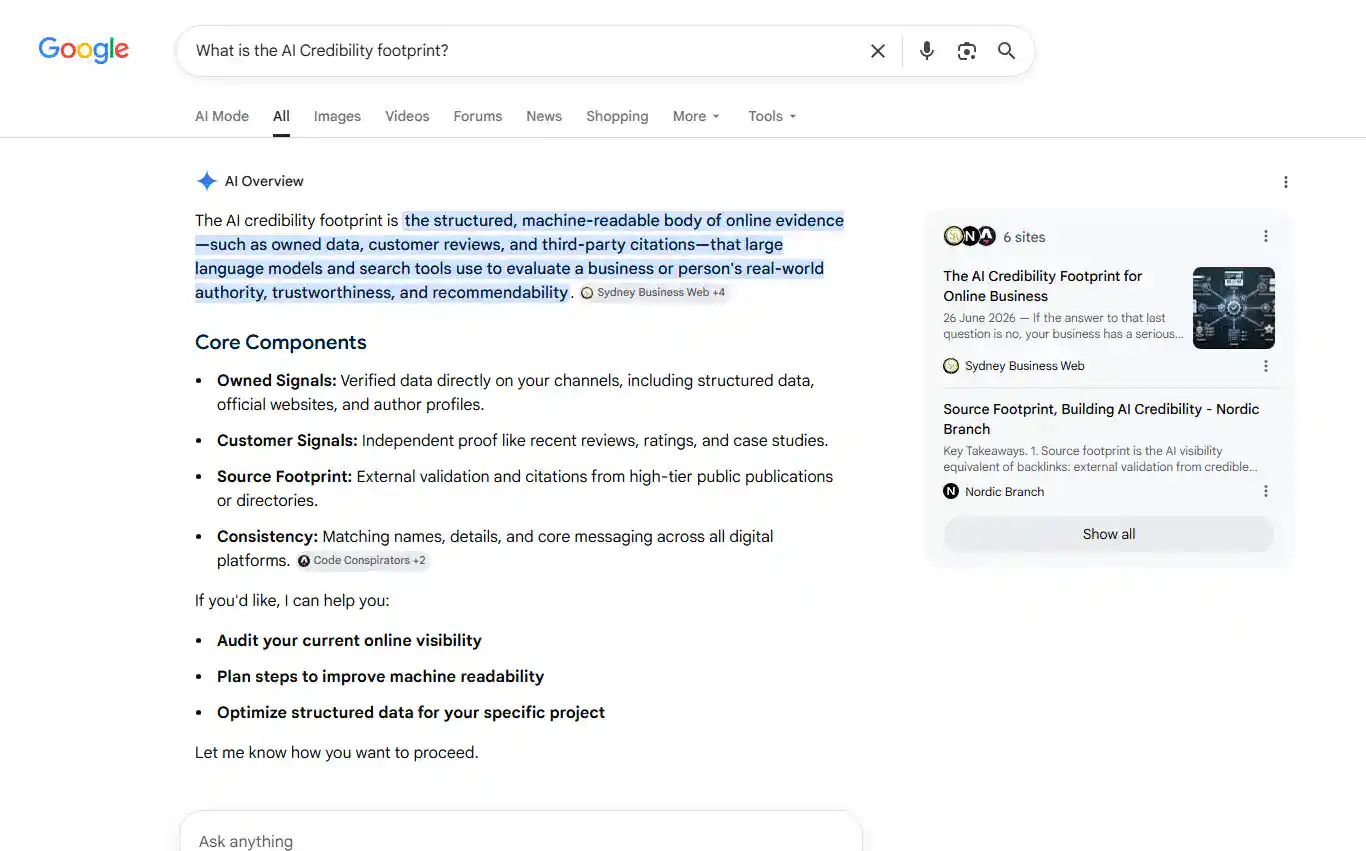 Google AI Overview explaining the AI Credibility Footprint and citing Sydney Business Web as its primary visible source