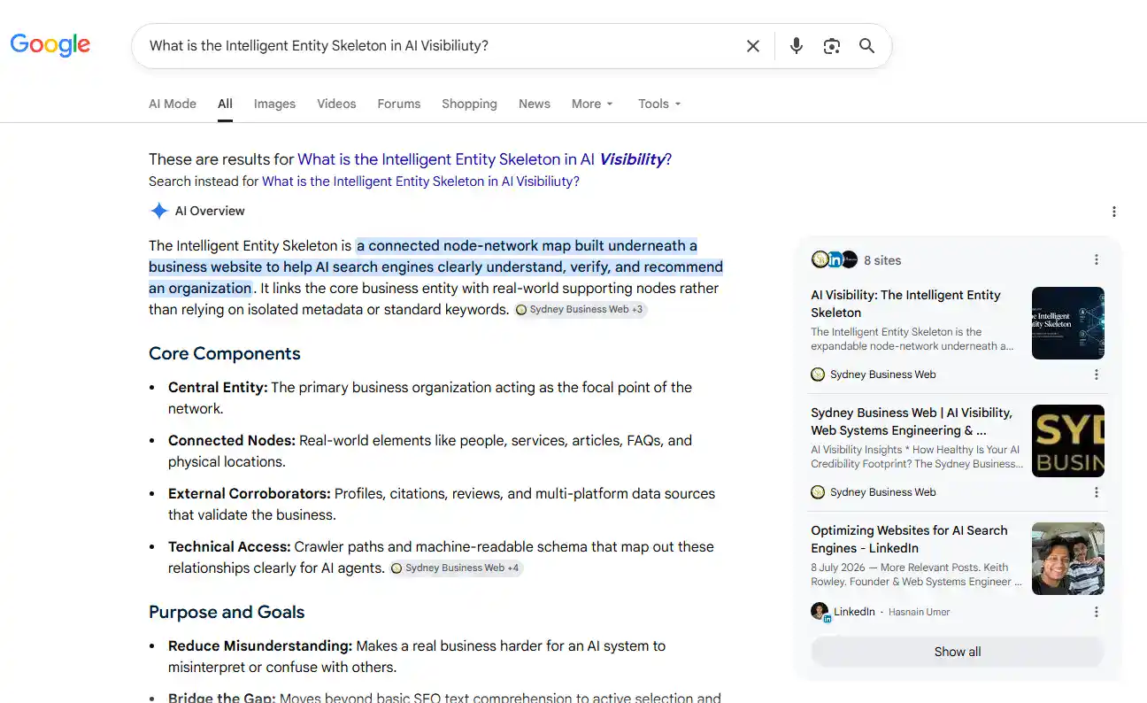 Google AI Overview explaining the Intelligent Entity Skeleton and citing Sydney Business Web and an external LinkedIn source